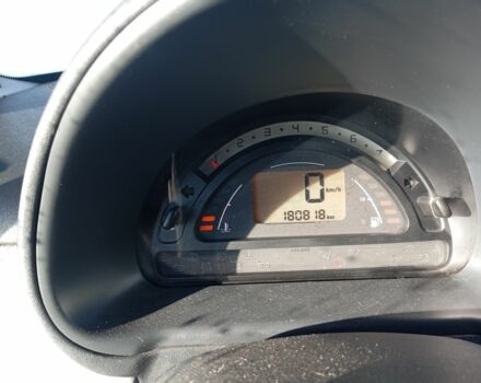 Синий Ситроен С3, объемом двигателя 1.6 л и пробегом 181 тыс. км за 2150 $, фото 5 на Automoto.ua