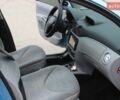 Синий Ситроен С3, объемом двигателя 1.4 л и пробегом 192 тыс. км за 4100 $, фото 22 на Automoto.ua