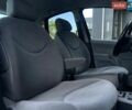 Синій Сітроен С3, об'ємом двигуна 1.36 л та пробігом 220 тис. км за 4199 $, фото 10 на Automoto.ua