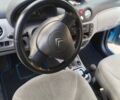 Синий Ситроен С3, объемом двигателя 1.4 л и пробегом 2 тыс. км за 4500 $, фото 4 на Automoto.ua