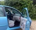 Синій Сітроен С3, об'ємом двигуна 1.4 л та пробігом 166 тис. км за 4900 $, фото 7 на Automoto.ua
