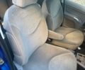 Синій Сітроен С3, об'ємом двигуна 1.4 л та пробігом 107 тис. км за 4600 $, фото 5 на Automoto.ua