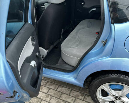 Синий Ситроен С3, объемом двигателя 1.4 л и пробегом 163 тыс. км за 5400 $, фото 19 на Automoto.ua