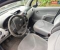 Синій Сітроен С3, об'ємом двигуна 1.36 л та пробігом 215 тис. км за 2999 $, фото 6 на Automoto.ua