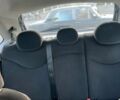 Синий Ситроен С3, объемом двигателя 1.5 л и пробегом 130 тыс. км за 4500 $, фото 10 на Automoto.ua