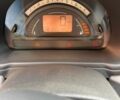 Синий Ситроен С3, объемом двигателя 1.36 л и пробегом 250 тыс. км за 1800 $, фото 6 на Automoto.ua