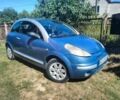 Синий Ситроен С3, объемом двигателя 1.4 л и пробегом 275 тыс. км за 3300 $, фото 9 на Automoto.ua