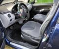 Синій Сітроен С3, об'ємом двигуна 1.4 л та пробігом 250 тис. км за 2001 $, фото 3 на Automoto.ua