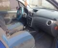 Синий Ситроен С3, объемом двигателя 1.4 л и пробегом 212 тыс. км за 3513 $, фото 11 на Automoto.ua