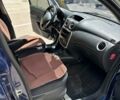 Синій Сітроен С3, об'ємом двигуна 1.4 л та пробігом 320 тис. км за 3899 $, фото 10 на Automoto.ua