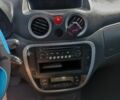 Синий Ситроен С3, объемом двигателя 1.4 л и пробегом 212 тыс. км за 3513 $, фото 1 на Automoto.ua