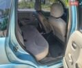 Синий Ситроен С3, объемом двигателя 1.4 л и пробегом 217 тыс. км за 3100 $, фото 4 на Automoto.ua