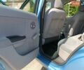 Синій Сітроен С3, об'ємом двигуна 0 л та пробігом 248 тис. км за 2500 $, фото 7 на Automoto.ua