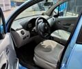 Синій Сітроен С3, об'ємом двигуна 1.4 л та пробігом 127 тис. км за 4500 $, фото 7 на Automoto.ua