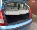 Синий Ситроен С3, объемом двигателя 1.36 л и пробегом 142 тыс. км за 2500 $, фото 14 на Automoto.ua
