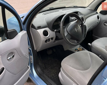 Синій Сітроен С3, об'ємом двигуна 1.36 л та пробігом 113 тис. км за 4700 $, фото 11 на Automoto.ua