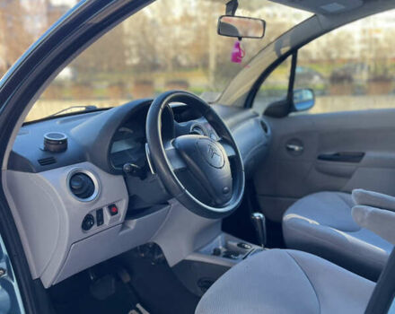 Синій Сітроен С3, об'ємом двигуна 1.36 л та пробігом 140 тис. км за 3200 $, фото 8 на Automoto.ua