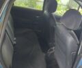 Синий Ситроен С3, объемом двигателя 0 л и пробегом 110 тыс. км за 1204 $, фото 6 на Automoto.ua