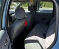 Синий Ситроен С3, объемом двигателя 1.36 л и пробегом 217 тыс. км за 3200 $, фото 11 на Automoto.ua
