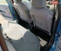 Синій Сітроен С3, об'ємом двигуна 0 л та пробігом 248 тис. км за 2500 $, фото 3 на Automoto.ua