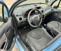 Синій Сітроен С3, об'ємом двигуна 1.4 л та пробігом 212 тис. км за 3450 $, фото 8 на Automoto.ua