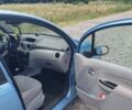 Синий Ситроен С3, объемом двигателя 1.36 л и пробегом 214 тыс. км за 2650 $, фото 10 на Automoto.ua