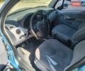 Синий Ситроен С3, объемом двигателя 1.4 л и пробегом 217 тыс. км за 3400 $, фото 5 на Automoto.ua