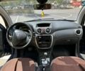 Синій Сітроен С3, об'ємом двигуна 1.4 л та пробігом 320 тис. км за 3899 $, фото 11 на Automoto.ua