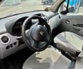 Синій Сітроен С3, об'ємом двигуна 1.4 л та пробігом 127 тис. км за 4500 $, фото 6 на Automoto.ua