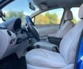 Синій Сітроен С3, об'ємом двигуна 1.4 л та пробігом 160 тис. км за 3595 $, фото 13 на Automoto.ua