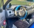 Синий Ситроен С3, объемом двигателя 1.36 л и пробегом 166 тыс. км за 3200 $, фото 5 на Automoto.ua