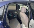 Синий Ситроен С3, объемом двигателя 1.4 л и пробегом 175 тыс. км за 3500 $, фото 1 на Automoto.ua