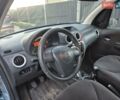 Синій Сітроен С3, об'ємом двигуна 1.4 л та пробігом 125 тис. км за 2900 $, фото 16 на Automoto.ua