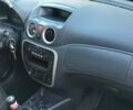 Синій Сітроен С3, об'ємом двигуна 1.4 л та пробігом 220 тис. км за 3600 $, фото 1 на Automoto.ua