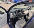 Синий Ситроен С3, объемом двигателя 1.4 л и пробегом 175 тыс. км за 3500 $, фото 1 на Automoto.ua