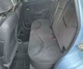 Синий Ситроен С3, объемом двигателя 1.4 л и пробегом 125 тыс. км за 3000 $, фото 8 на Automoto.ua