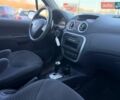 Синий Ситроен С3, объемом двигателя 1.4 л и пробегом 140 тыс. км за 3700 $, фото 14 на Automoto.ua