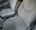 Синій Сітроен С3, об'ємом двигуна 1.4 л та пробігом 125 тис. км за 2900 $, фото 10 на Automoto.ua