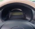 Синий Ситроен С3, объемом двигателя 1.4 л и пробегом 106 тыс. км за 4000 $, фото 2 на Automoto.ua