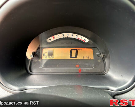 Синий Ситроен С3, объемом двигателя 1.4 л и пробегом 198 тыс. км за 5000 $, фото 8 на Automoto.ua