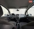 Синій Сітроен С3, об'ємом двигуна 0 л та пробігом 97 тис. км за 5000 $, фото 27 на Automoto.ua