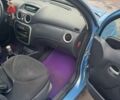 Синий Ситроен С3, объемом двигателя 1.4 л и пробегом 250 тыс. км за 3400 $, фото 4 на Automoto.ua