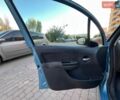 Синій Сітроен С3, об'ємом двигуна 0 л та пробігом 175 тис. км за 3100 $, фото 21 на Automoto.ua