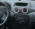 Синій Сітроен С3, об'ємом двигуна 1.4 л та пробігом 200 тис. км за 3600 $, фото 4 на Automoto.ua