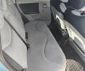 Синій Сітроен С3, об'ємом двигуна 1.4 л та пробігом 155 тис. км за 4512 $, фото 2 на Automoto.ua