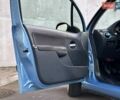 Синій Сітроен С3, об'ємом двигуна 0 л та пробігом 97 тис. км за 5000 $, фото 15 на Automoto.ua