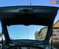 Синій Сітроен С3, об'ємом двигуна 0 л та пробігом 175 тис. км за 3100 $, фото 22 на Automoto.ua