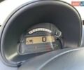 Синій Сітроен С3, об'ємом двигуна 0 л та пробігом 97 тис. км за 5000 $, фото 18 на Automoto.ua