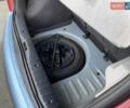 Синій Сітроен С3, об'ємом двигуна 0 л та пробігом 97 тис. км за 5000 $, фото 32 на Automoto.ua