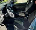 Синий Ситроен С3, объемом двигателя 1.36 л и пробегом 135 тыс. км за 3200 $, фото 5 на Automoto.ua